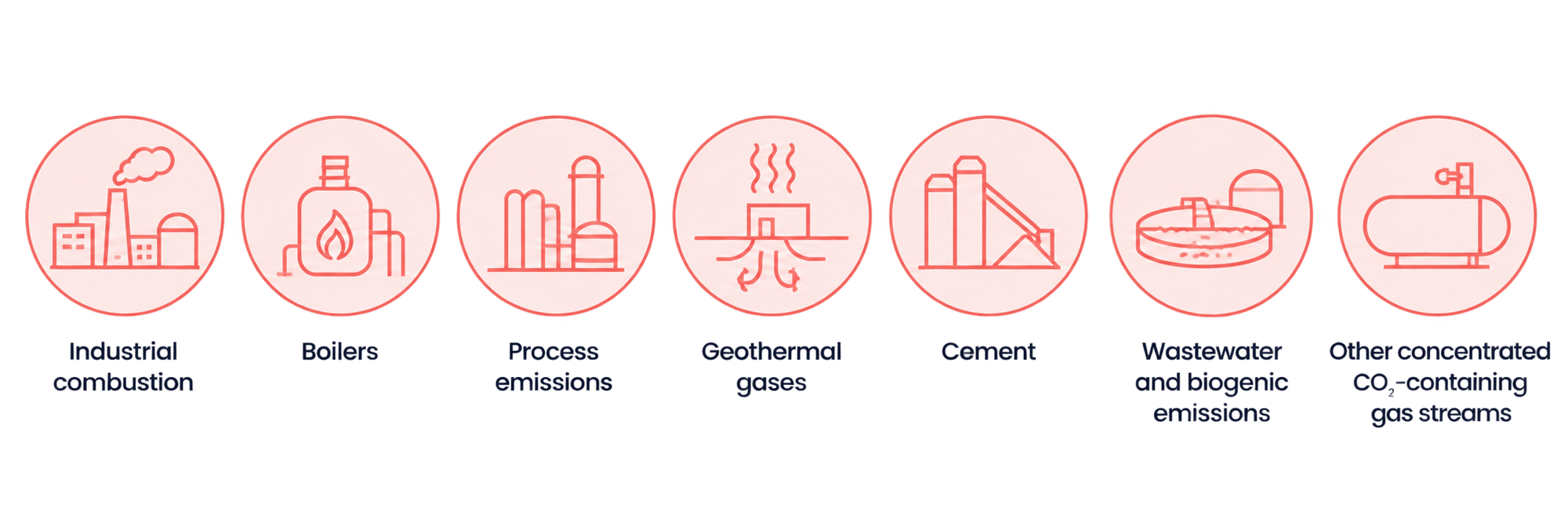 Carbon_industrial_uses Carbon_industrial_uses
